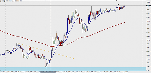 Click to Enlarge

Name: dax30 M5.png
Size: 38 KB