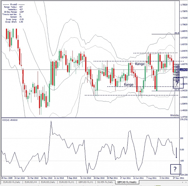 Click to Enlarge

Name: GBPCAD, Weekly, 2011 December 10.jpg
Size: 210 KB