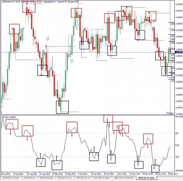 Click to Enlarge

Name: GBPCAD, Daily, 2011 December 10.jpg
Size: 190 KB