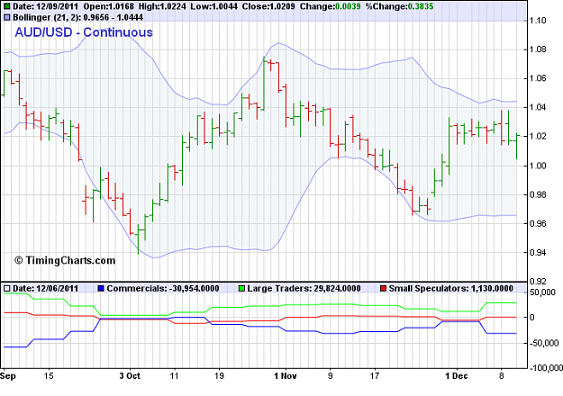 Click to Enlarge

Name: aud-cot-1210.png
Size: 34 KB