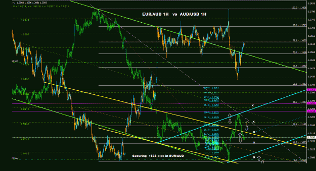 Click to Enlarge

Name: euraud_1h_011.gif
Size: 46 KB