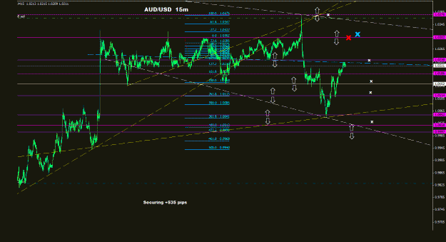 Click to Enlarge

Name: audusd_15m_011.gif
Size: 26 KB