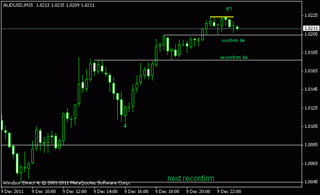 Click to Enlarge

Name: usd1.gif
Size: 7 KB