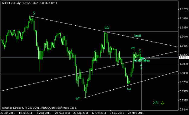 Click to Enlarge

Name: usd3.gif
Size: 9 KB