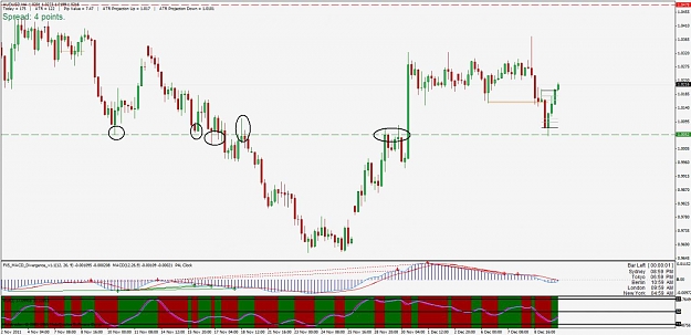 Click to Enlarge

Name: audusd.jpg
Size: 115 KB