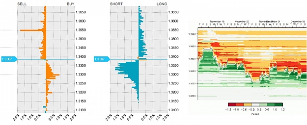 Click to Enlarge

Name: EURUSD pressure.jpg
Size: 113 KB