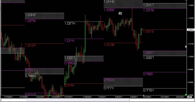 Click to Enlarge

Name: WTFOREX 56, 12, 11, 2011.jpg
Size: 113 KB