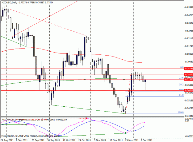 Click to Enlarge

Name: nzd usd.gif
Size: 19 KB