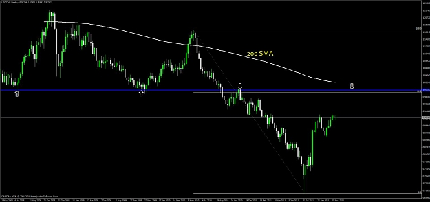 Click to Enlarge

Name: usd_chf_weekly.jpg
Size: 70 KB