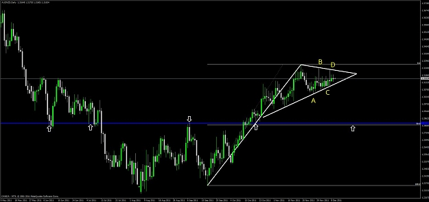 Click to Enlarge

Name: aud_nzd_daily.jpg
Size: 73 KB