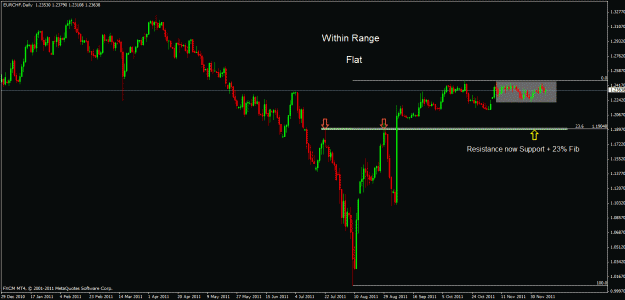Click to Enlarge

Name: eurchf d.gif
Size: 22 KB