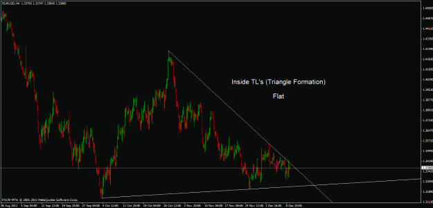 Click to Enlarge

Name: eurusd d.gif
Size: 23 KB