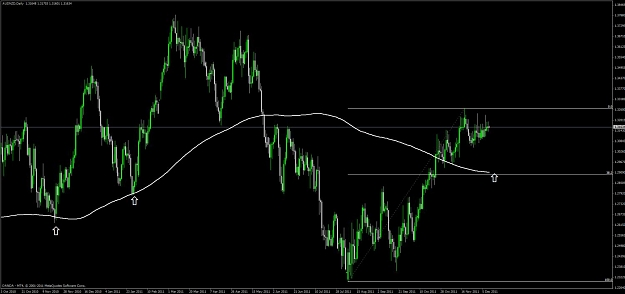 Click to Enlarge

Name: aud_nzd_daily_2.jpg
Size: 77 KB