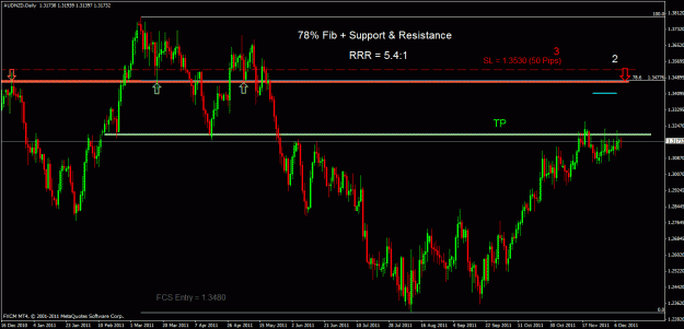 Click to Enlarge

Name: audnzd d.gif
Size: 30 KB