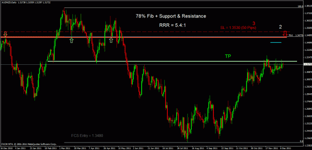 Click to Enlarge

Name: audnzd d.gif
Size: 30 KB