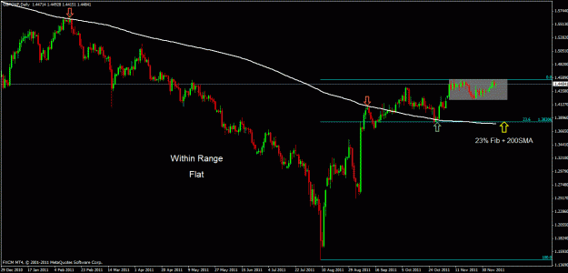 Click to Enlarge

Name: gbpchf d.gif
Size: 23 KB