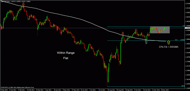 Click to Enlarge

Name: gbpchf d.gif
Size: 23 KB