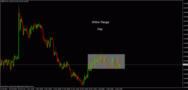 Click to Enlarge

Name: gbpjpy h4.gif
Size: 21 KB