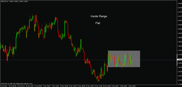 Click to Enlarge

Name: gbpusd h4.gif
Size: 23 KB