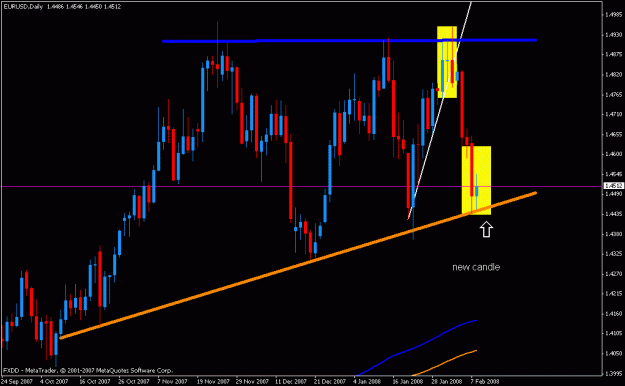 Click to Enlarge

Name: euro2short.gif
Size: 17 KB
