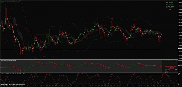 Click to Enlarge

Name: thv trendline example.jpg
Size: 98 KB