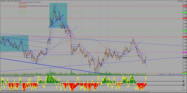 Click to Enlarge

Name: zoomed out trade example trend line break, retest trade.jpg
Size: 145 KB
