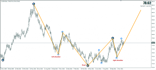 Click to Enlarge

Name: USDX_1_Daily_SHS.png
Size: 33 KB