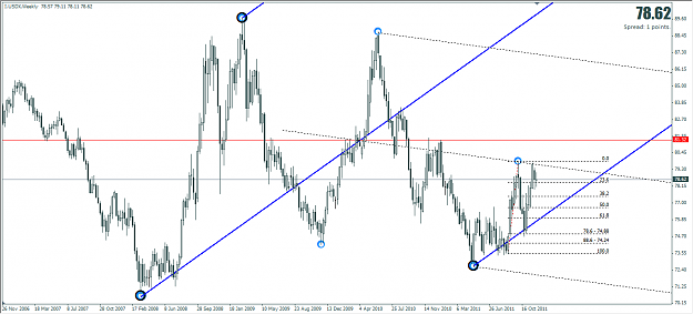 Click to Enlarge

Name: USD_Forks.png
Size: 34 KB