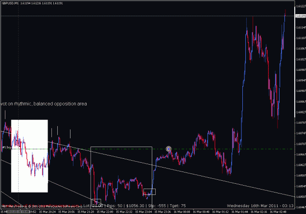 Click to Enlarge

Name: diverge-pivot on rhythmic, balanced opposition area 3.gif
Size: 23 KB