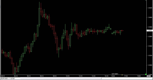 Click to Enlarge

Name: WTFOREX 60, 12, 11, 2011.jpg
Size: 48 KB