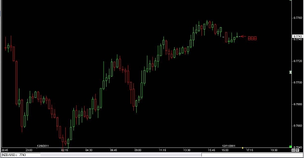 Click to Enlarge

Name: WTFOREX 63, 12, 11, 2011.jpg
Size: 50 KB