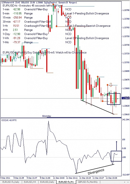 Click to Enlarge

Name: EURUSD, M1, 2011 December 11.jpg
Size: 157 KB