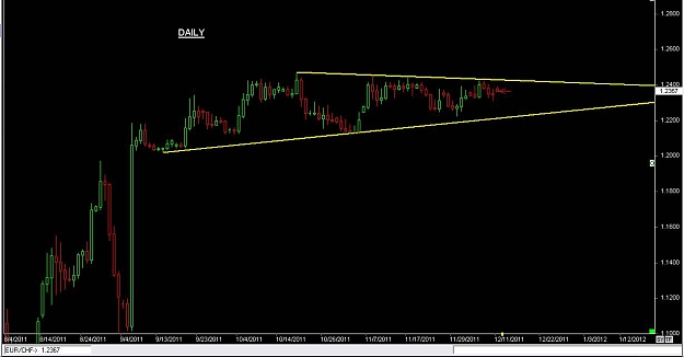 Click to Enlarge

Name: WTFOREX 72, 12, 11, 2011.jpg
Size: 55 KB