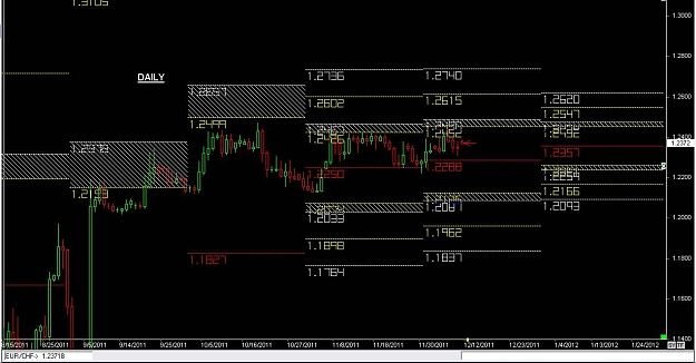 Click to Enlarge

Name: WTFOREX 73, 12, 11, 2011.jpg
Size: 106 KB