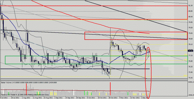 Click to Enlarge

Name: usd  jpy.gif
Size: 163 KB