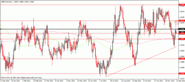 Click to Enlarge

Name: gbpcad.gif
Size: 26 KB