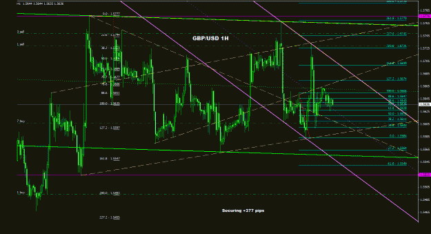 Click to Enlarge

Name: gbpusd_1h_011.gif
Size: 34 KB