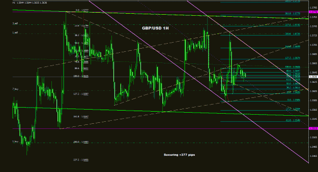Click to Enlarge

Name: gbpusd_1h_011.gif
Size: 34 KB