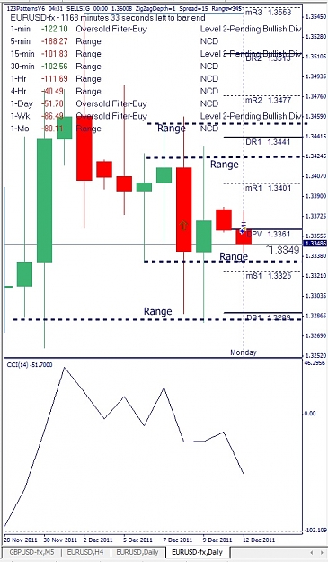 Click to Enlarge

Name: EURUSD, Daily, 2011 December 12.jpg
Size: 146 KB