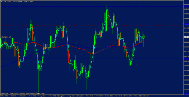 Click to Enlarge

Name: audcad basket 1.gif
Size: 24 KB