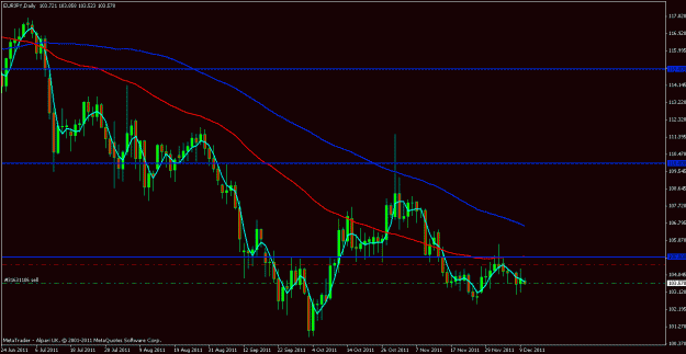 Click to Enlarge

Name: eurjpy basket 1.gif
Size: 20 KB