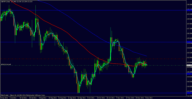 Click to Enlarge

Name: gbpjpy basket 1.gif
Size: 21 KB