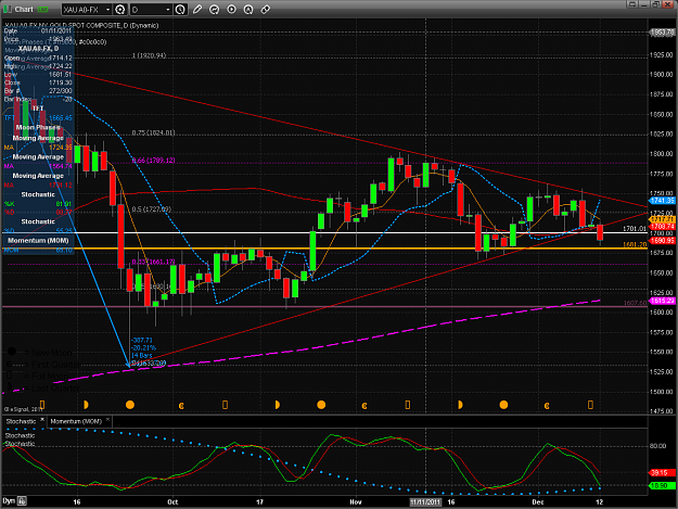 Click to Enlarge

Name: Chart20111212175241.png
Size: 83 KB