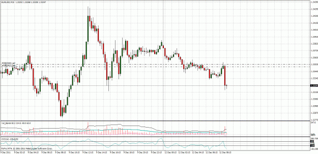 Click to Enlarge

Name: eurusd.gif
Size: 43 KB