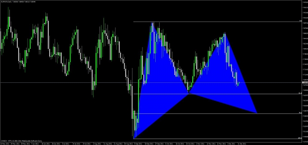 Click to Enlarge

Name: eur_nok_daily.jpg
Size: 80 KB