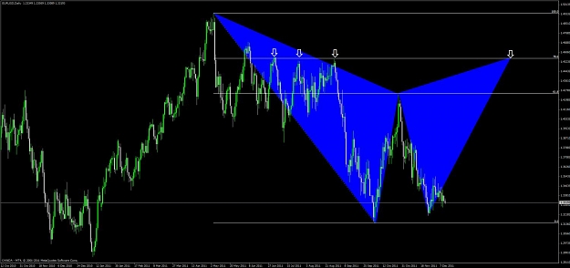 Click to Enlarge

Name: eur_usd_daily.jpg
Size: 81 KB
