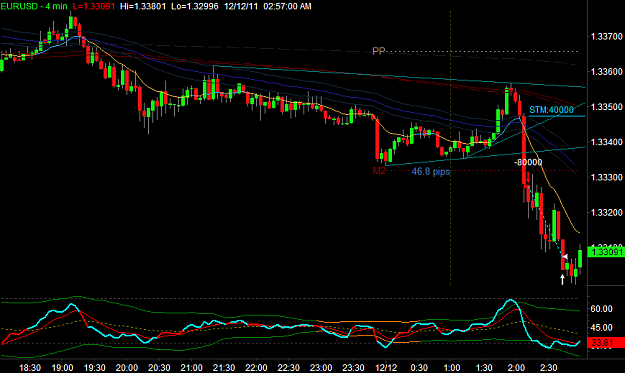 Click to Enlarge

Name: EURUSD1.png
Size: 25 KB