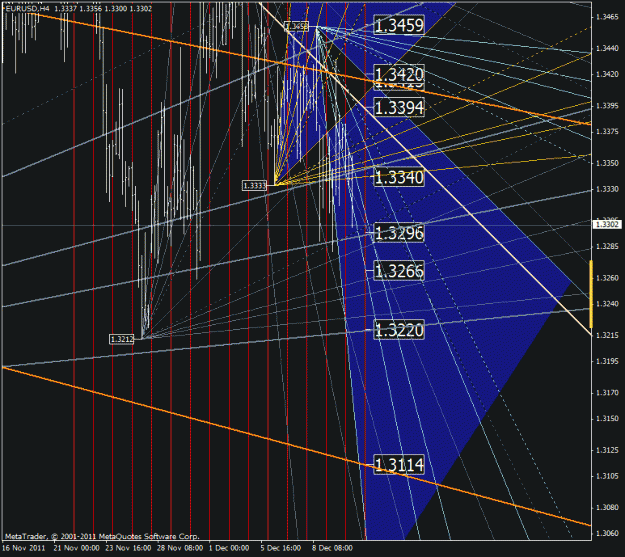 Click to Enlarge

Name: eurusd.gif
Size: 47 KB