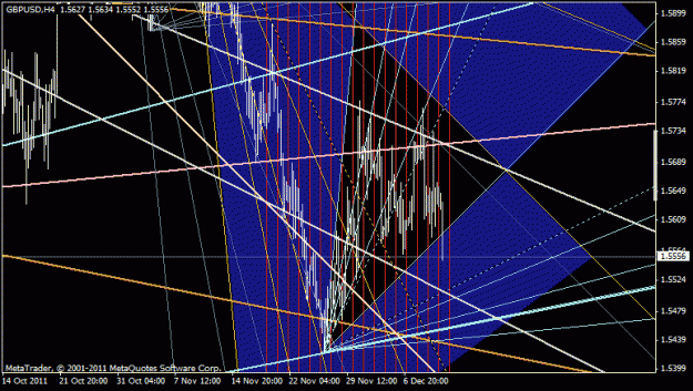 Click to Enlarge

Name: gbpusd.gif
Size: 31 KB