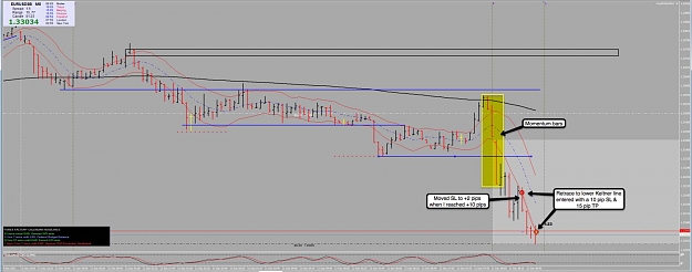 Click to Enlarge

Name: 12th Dec EU 5m Chart.jpg
Size: 86 KB